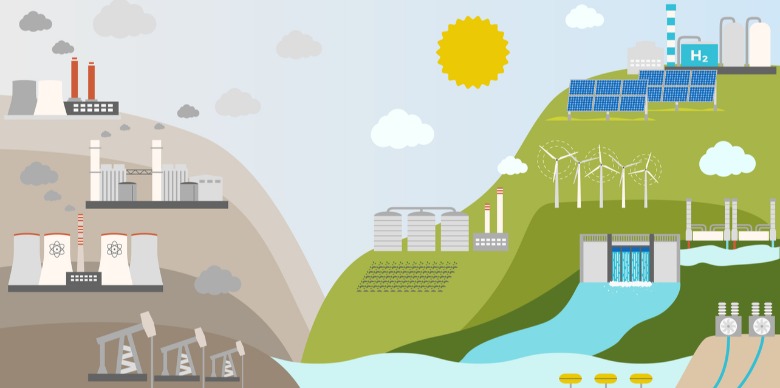 Energy Autonomy: A Shield Against Global Shocks
